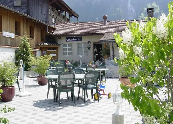 Rossli Inn Unterbach (Bern)